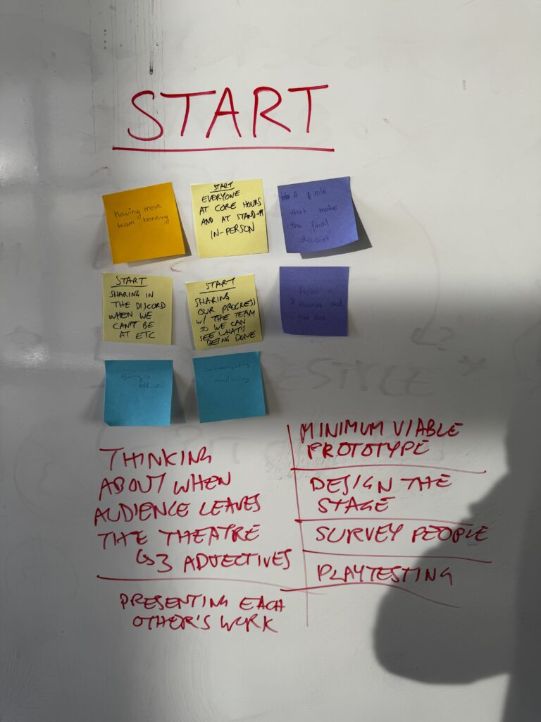 'Start doing as a team' notes section for retrospective 1