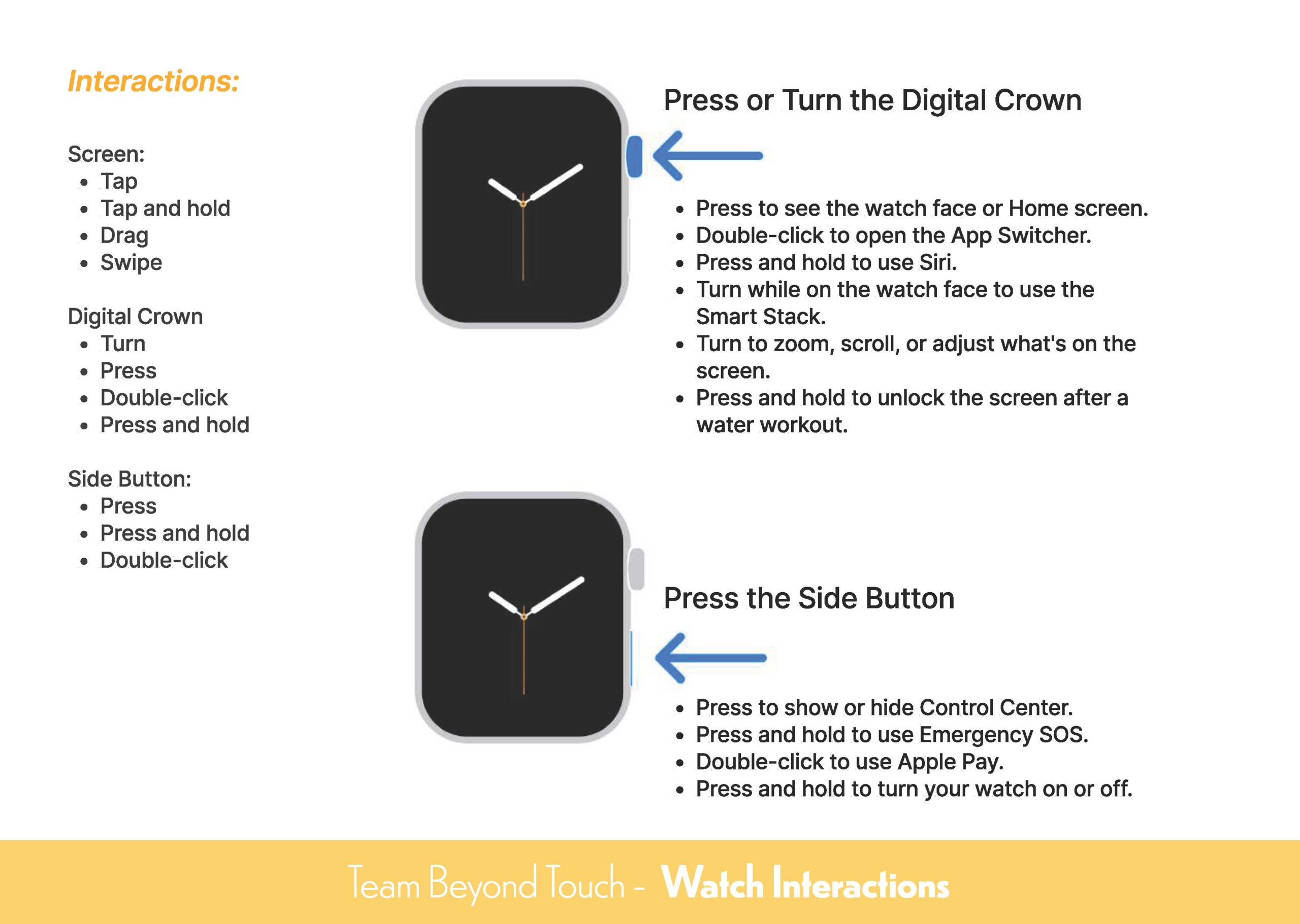 UX_W2_Summary_Page_5