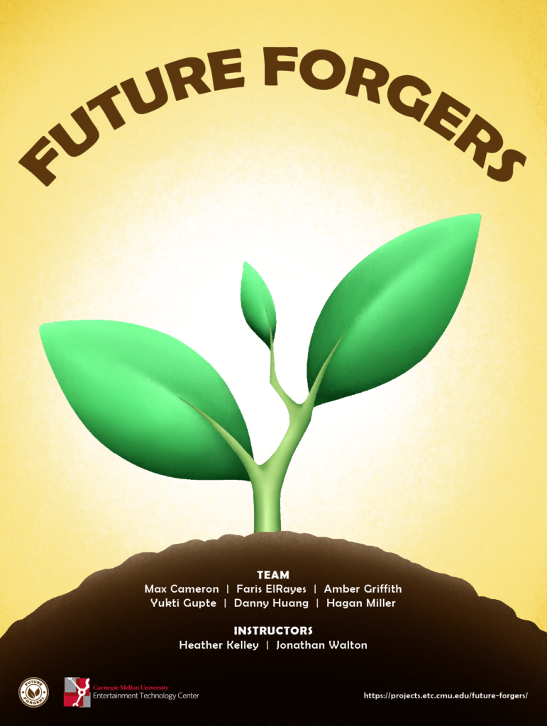 Future forgers Project Poster