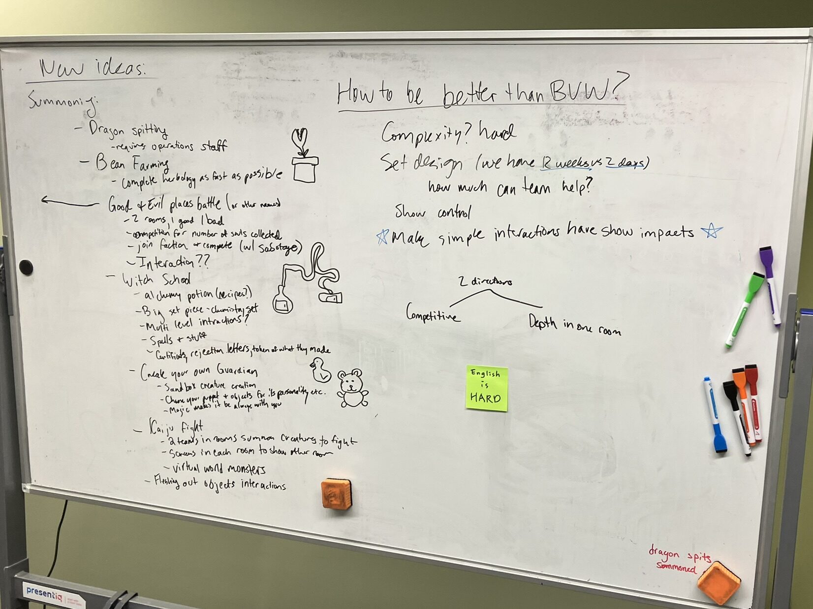 A whiteboard showing new ideas for the Summoning theme, as well as brainstorming about "How to be better than BVW?" and 2 possible directions for the space decision. A post it note says "English is HARD."